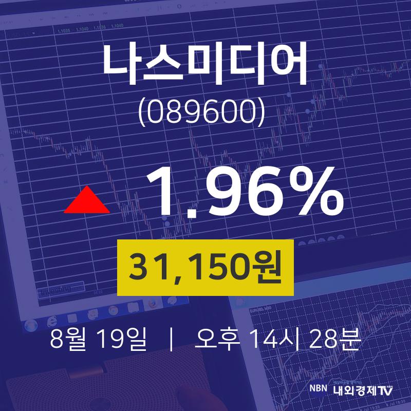 증권투자 나스미디어 주가 19일  현재 31150원 