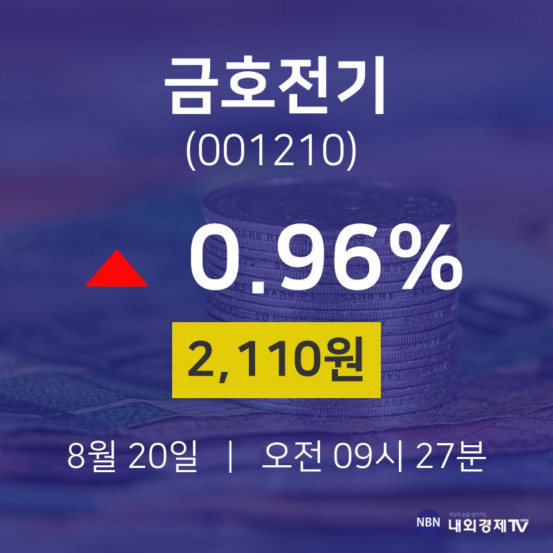 8월 20일 금호전기 금일증시 2110원  0.96%