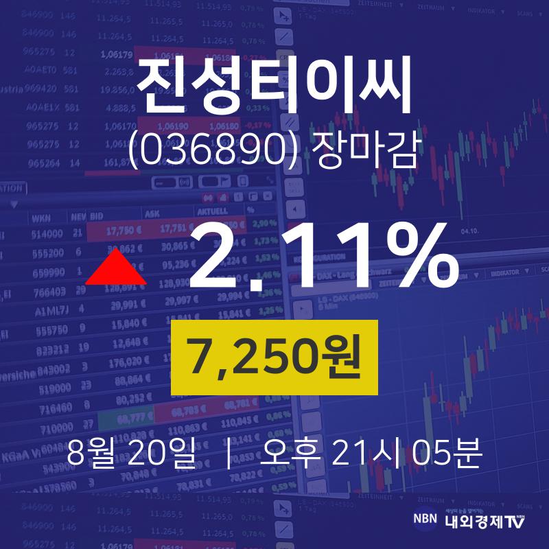 [인기주 주가정보] 8월 20일 진성티이씨 7250원으로 장 마감
