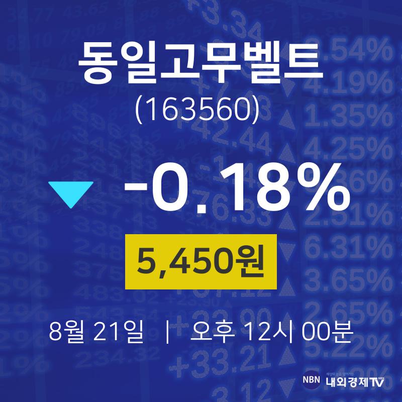 동일고무벨트실시간주식현황  21일  현재 5450원 