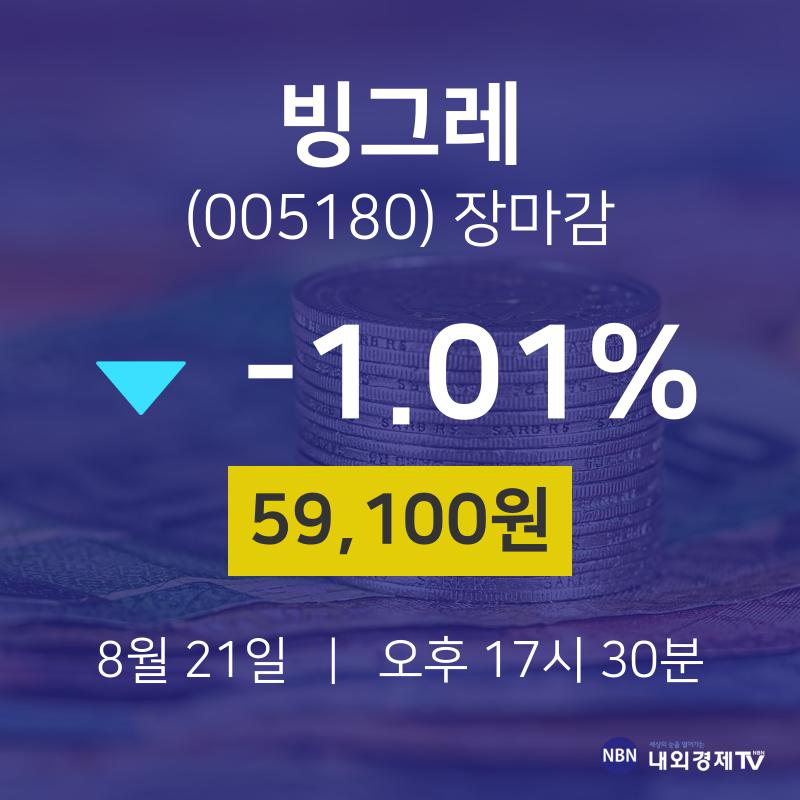 [인기종목 주가정보] 8월 21일 빙그레 59100원으로 장 마감