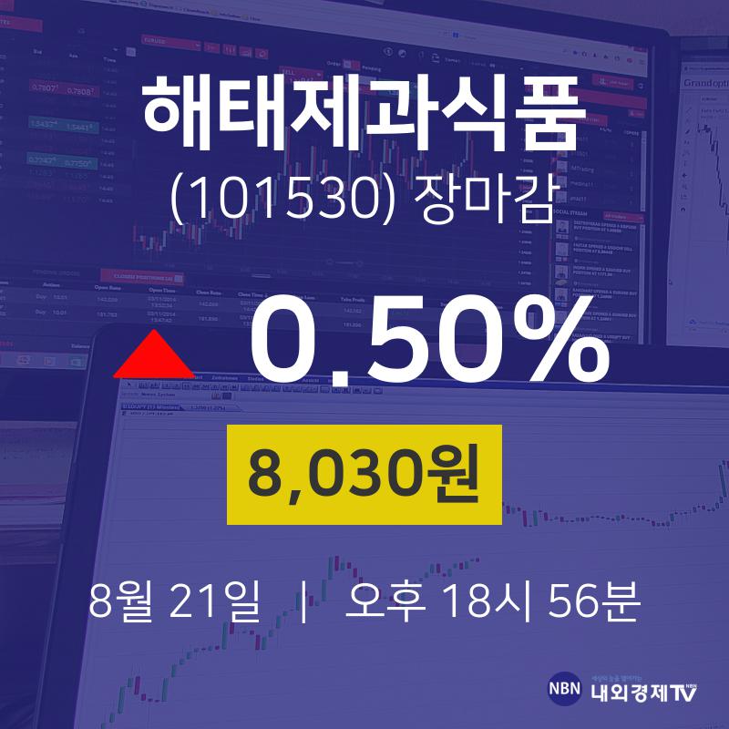 [특징주 종목정보]  21일 해태제과식품 마감증시 8030원...
