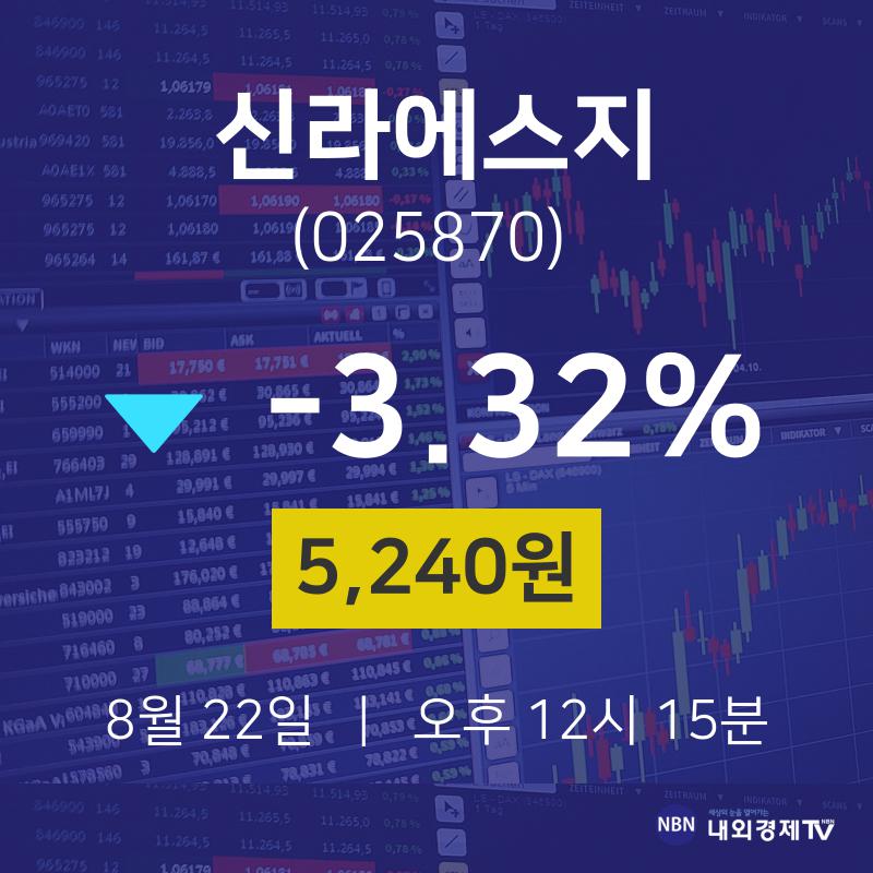 주식실시간 신라에스지 주가 22일  현재 5240원 