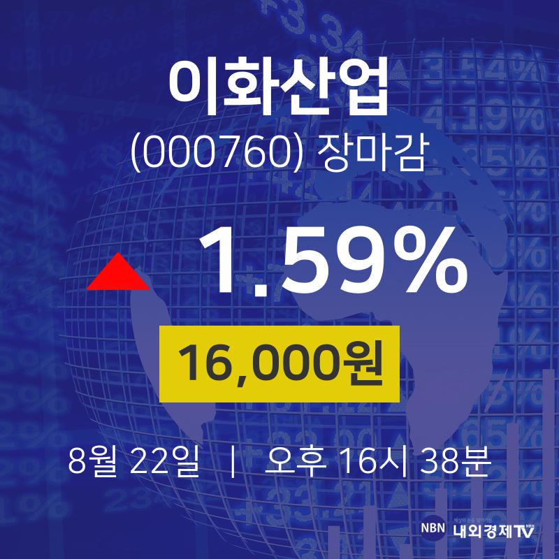 [특징주분석 주가정보] 8월 22일 이화산업 16000원으로 장 마감