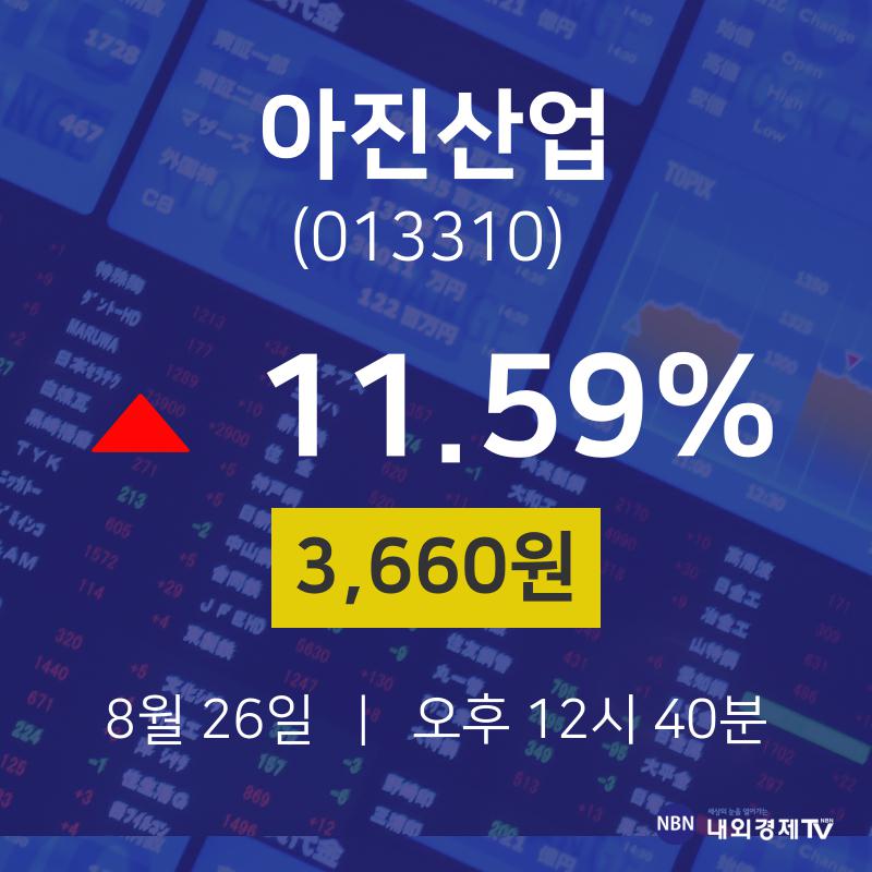 배당주식 아진산업 주가 26일  현재 3660원 