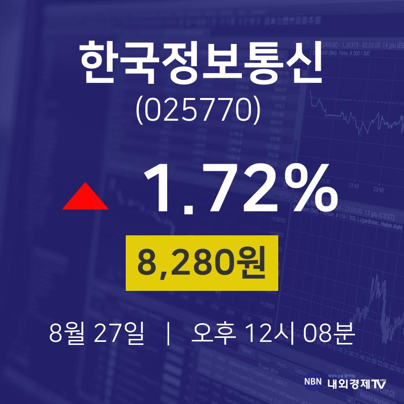 주식그래프 한국정보통신 주가 27일  현재 8280원 