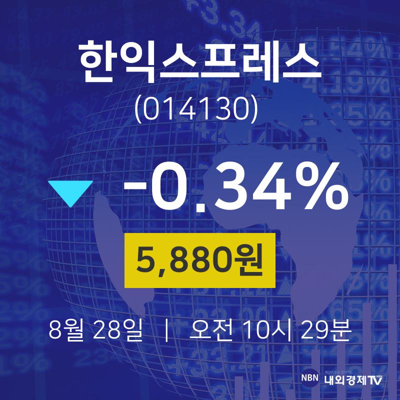 오늘주식시장 한익스프레스 주가 28일  현재 5880원