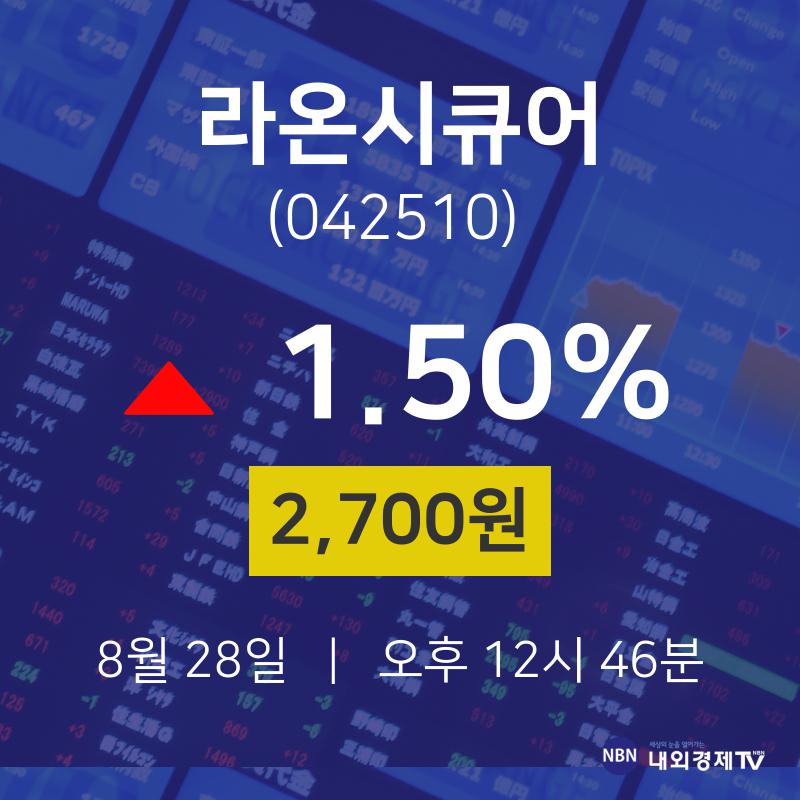 오늘주식시세 라온시큐어 주가 28일  현재 2700원