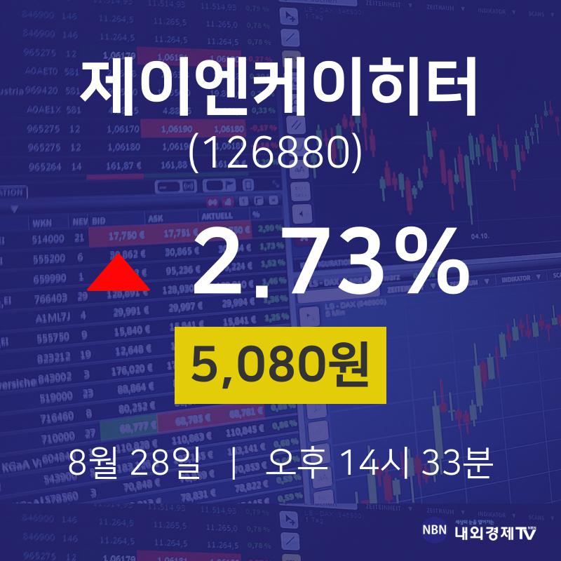 주가그래프 제이엔케이히터 주가 28일  현재 5080원