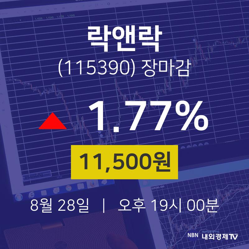 [특징주분석 주가정보]  28일 락앤락 마감증시 11500원...