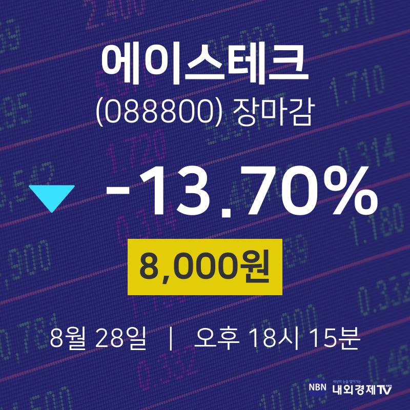 [특징주분석 종목정보]  28일 에이스테크 마감증시 8000원...