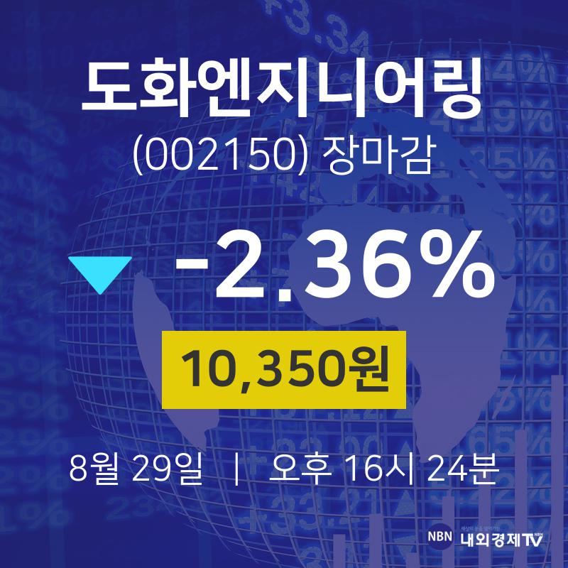 [특징주 종목정보]  29일 도화엔지니어링 마감증시 10350원...