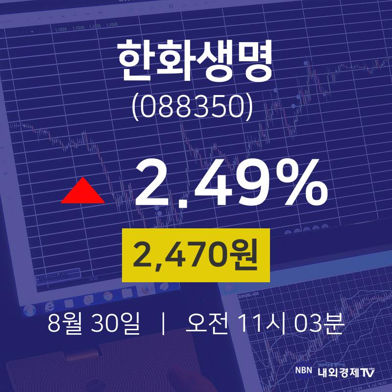 주식주가 한화생명 주가 30일  현재 2470원