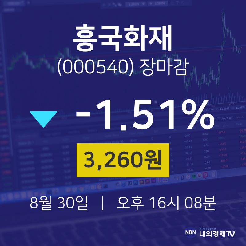 [인기주분석 주가정보]  30일 흥국화재 마감증시 3260원...