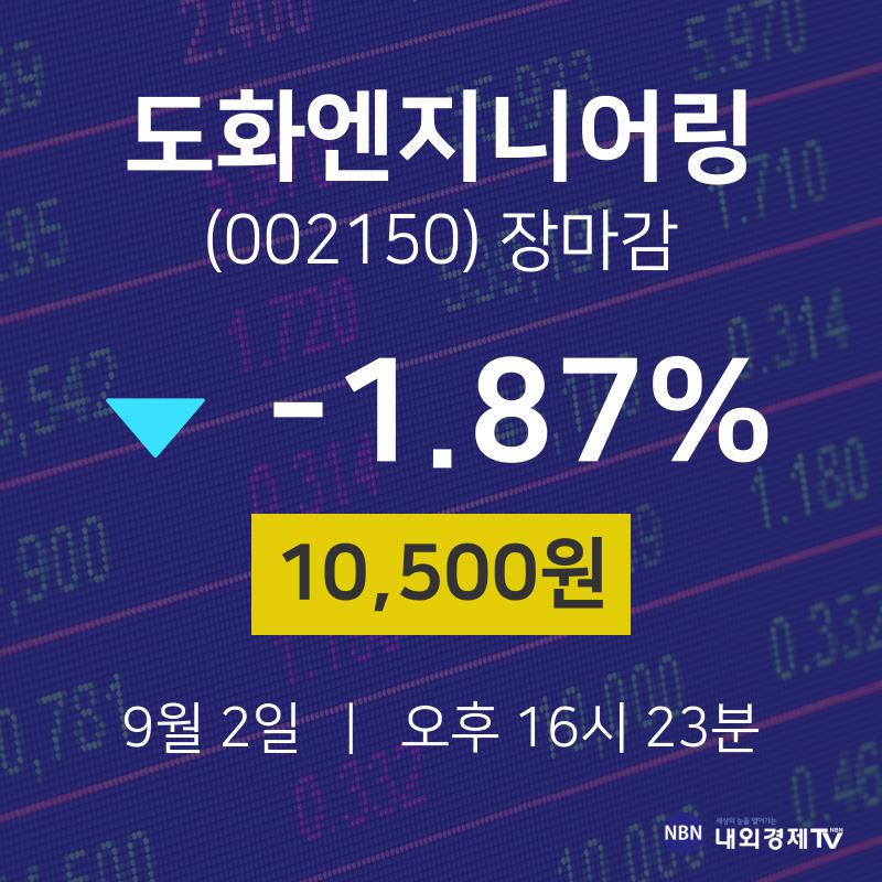 [특징주 주가정보] 9월 2일 도화엔지니어링 10500원으로 장 마감