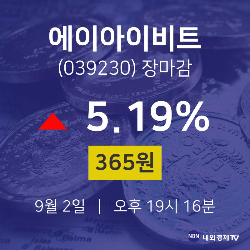 [인기종목 주가정보]  2일 에이아이비트 마감증시 365원...