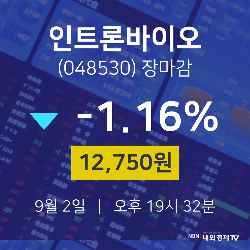[특징주분석 종목정보] 9월 2일 인트론바이오 12750원으로 장 마감