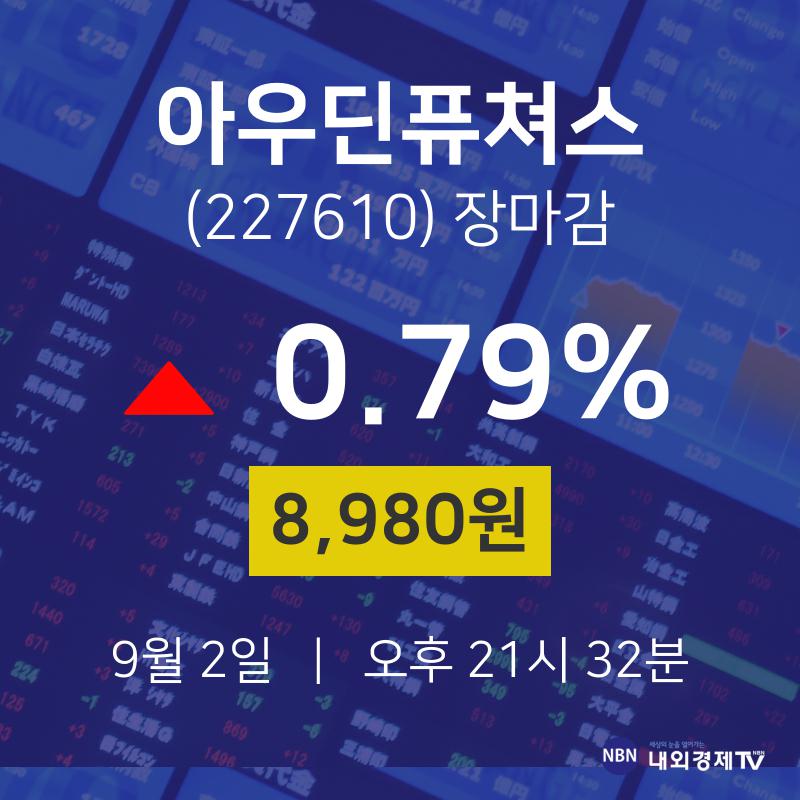 [특징주 주가정보]  2일 아우딘퓨쳐스 마감증시 8980원...
