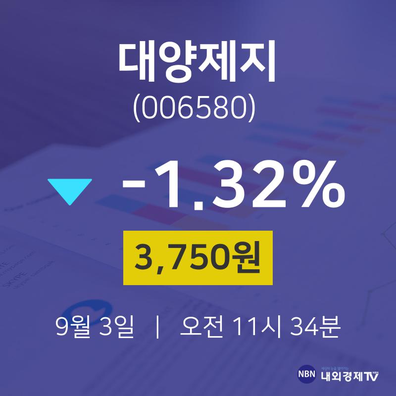 대양제지오늘주식시장  3일  현재 3750원