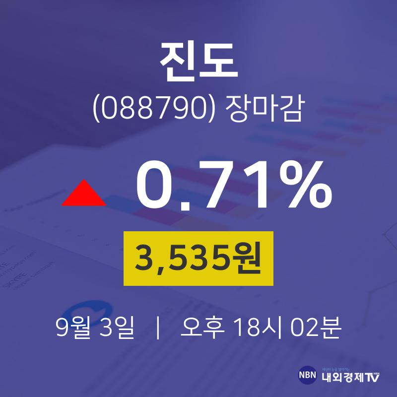 [특징주분석 주가정보]  3일 진도 마감증시 3535원...