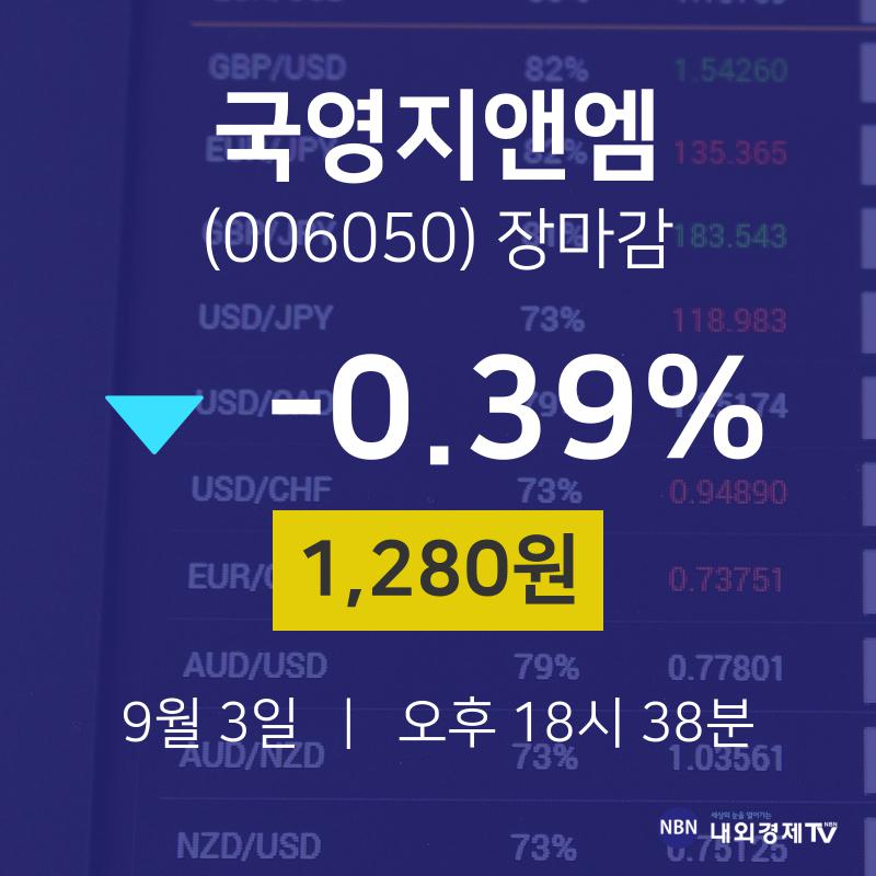 [특징주분석 종목정보] 9월 3일 국영지앤엠 1280원으로 장 마감