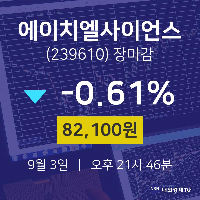 [특징주 주가정보]  3일 에이치엘사이언스 마감증시 82100원...