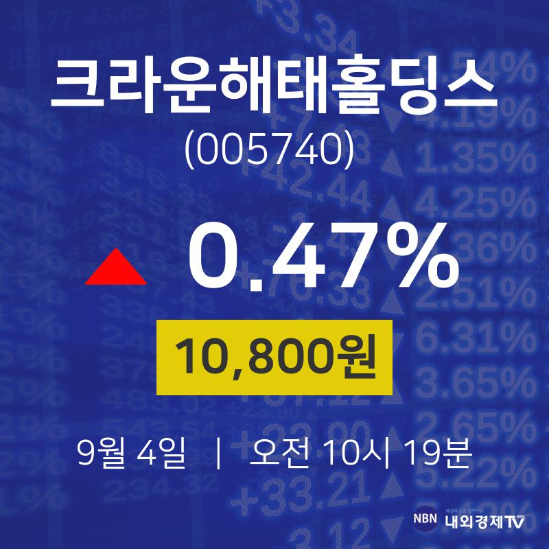 크라운해태홀딩스오늘주식시세  4일  현재 10800원