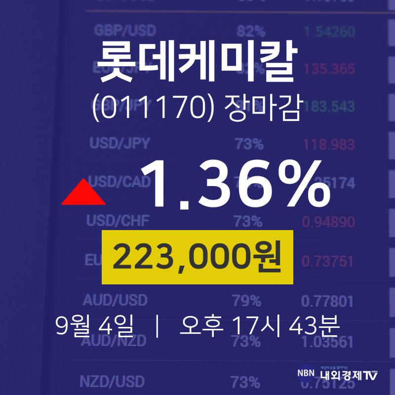 [상장주 종목정보] 9월 4일 롯데케미칼 223000원으로 장 마감