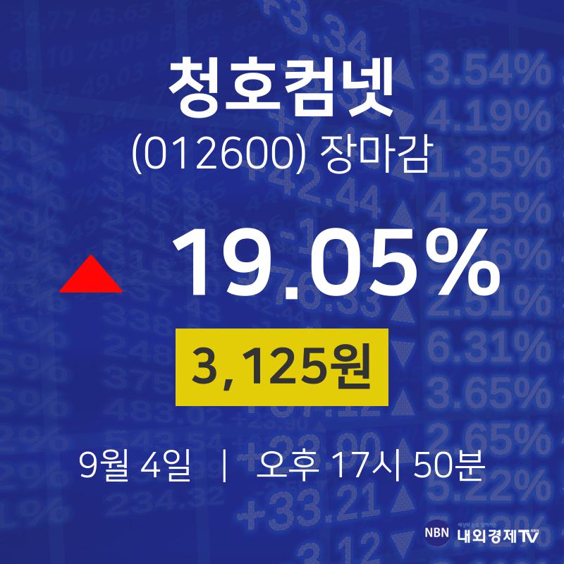 [특징주 주가정보]  4일 청호컴넷 마감증시 3125원...