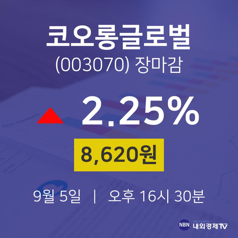 [특징주분석 주가정보]  5일 코오롱글로벌 마감증시 8620원...