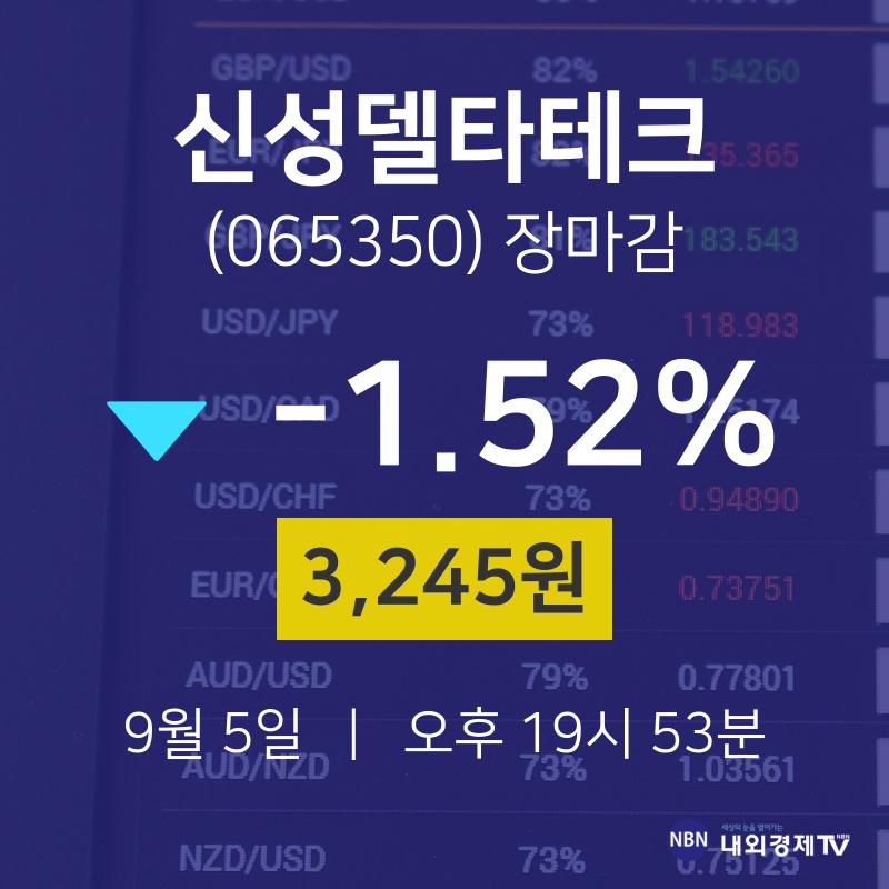 [특징주 주가정보]  5일 신성델타테크 마감증시 3245원...