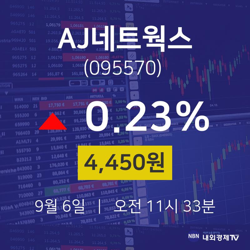 AJ네트웍스주식주가  6일  현재 4450원