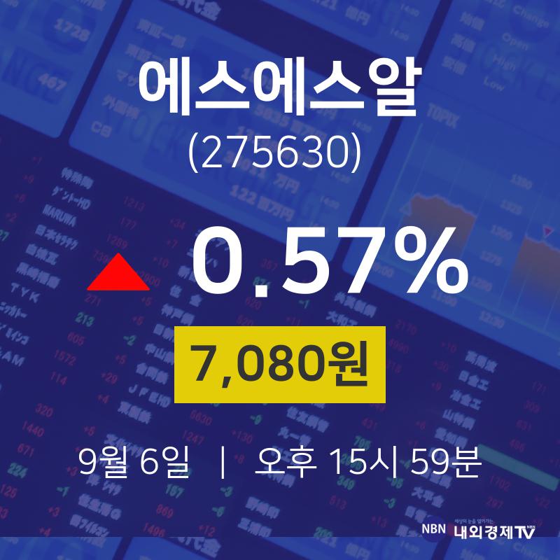 에스에스알오늘증시  6일  현재 7080원