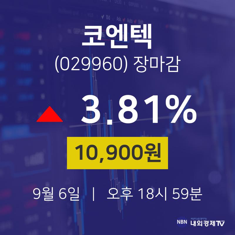 [특징주 매매동향]  6일 코엔텍 마감증시 10900원...