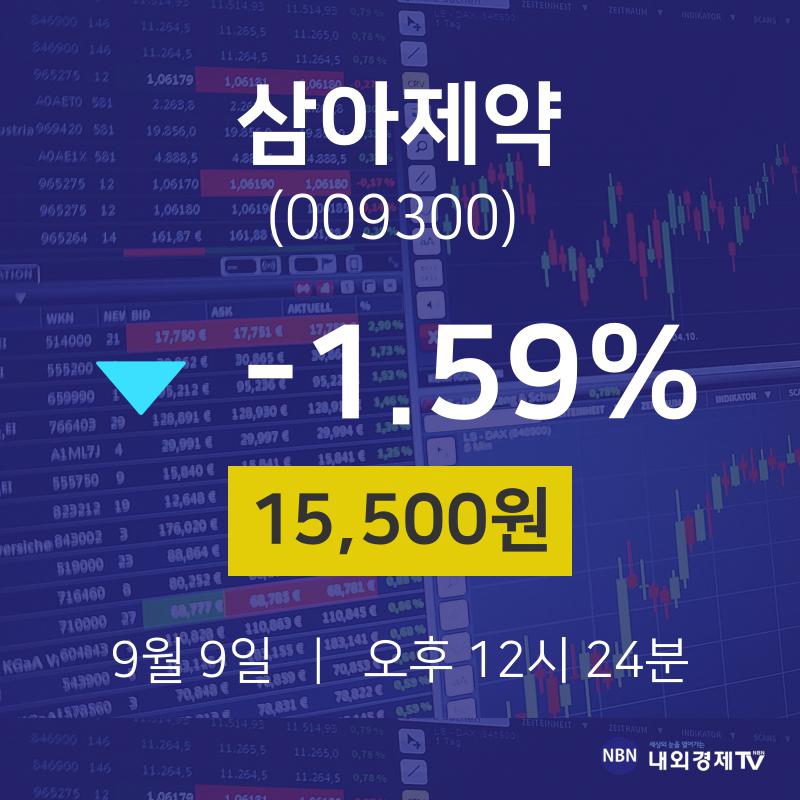 주가차트 삼아제약 주가 9일  현재 15500원