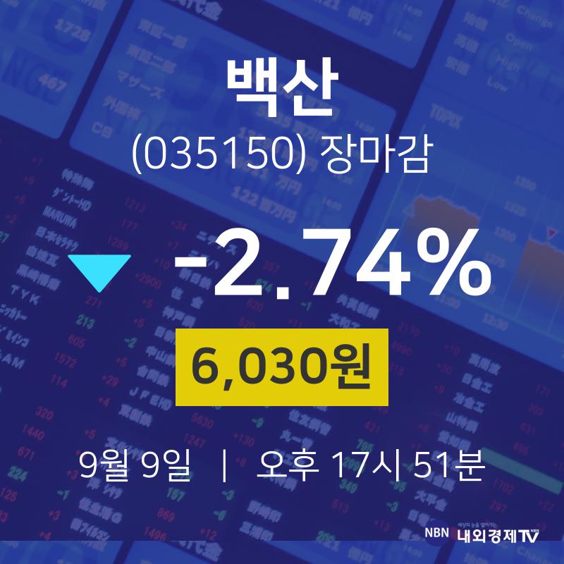 [특징주 종목정보]  9일 백산 마감증시 6030원...