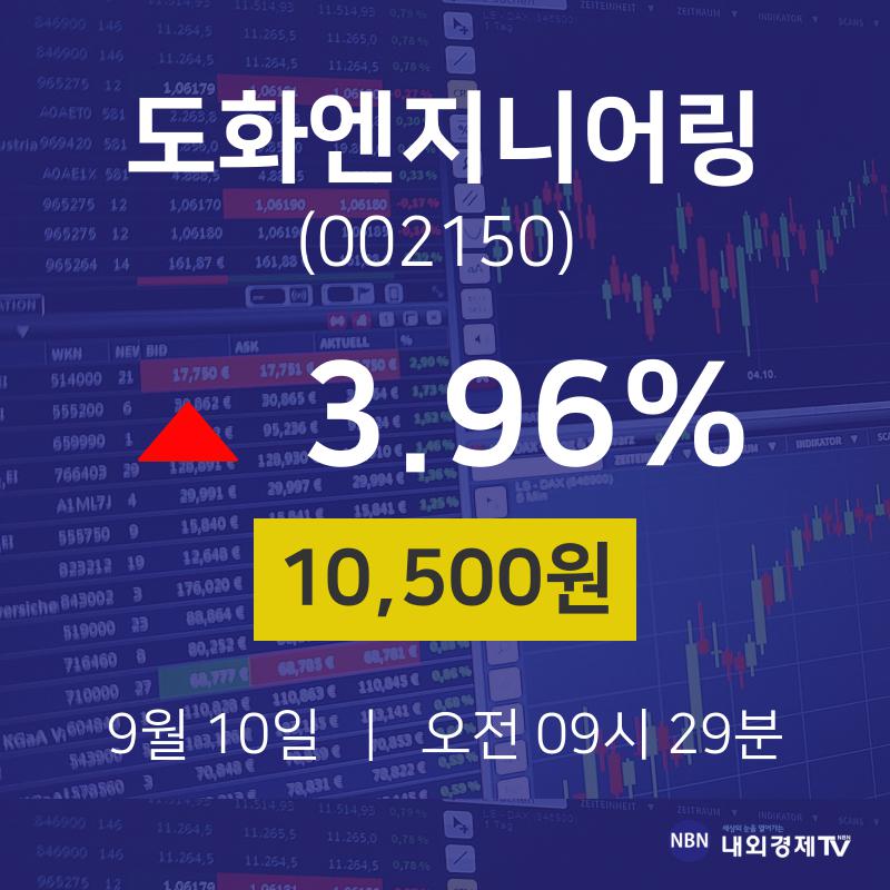 도화엔지니어링오늘주식시세  10일  현재 10500원
