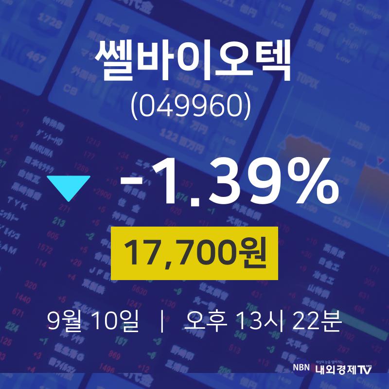9월 10일 쎌바이오텍 주식주가 -1.39% 17700원