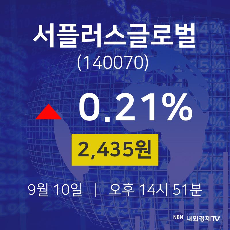 오늘주식시장 서플러스글로벌 주가 10일  현재 2435원