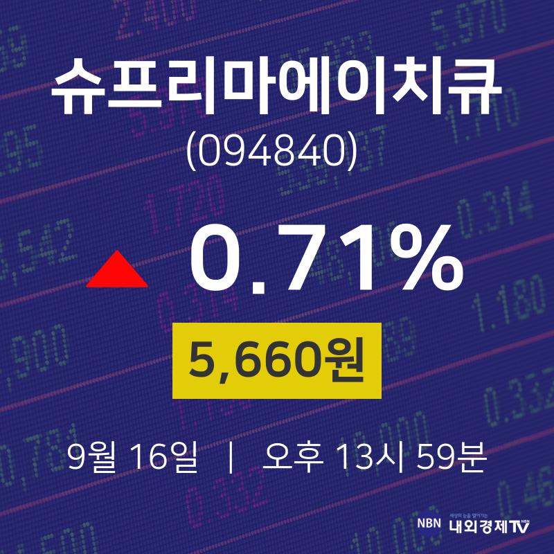 슈프리마에이치큐주식장  16일  현재 5660원