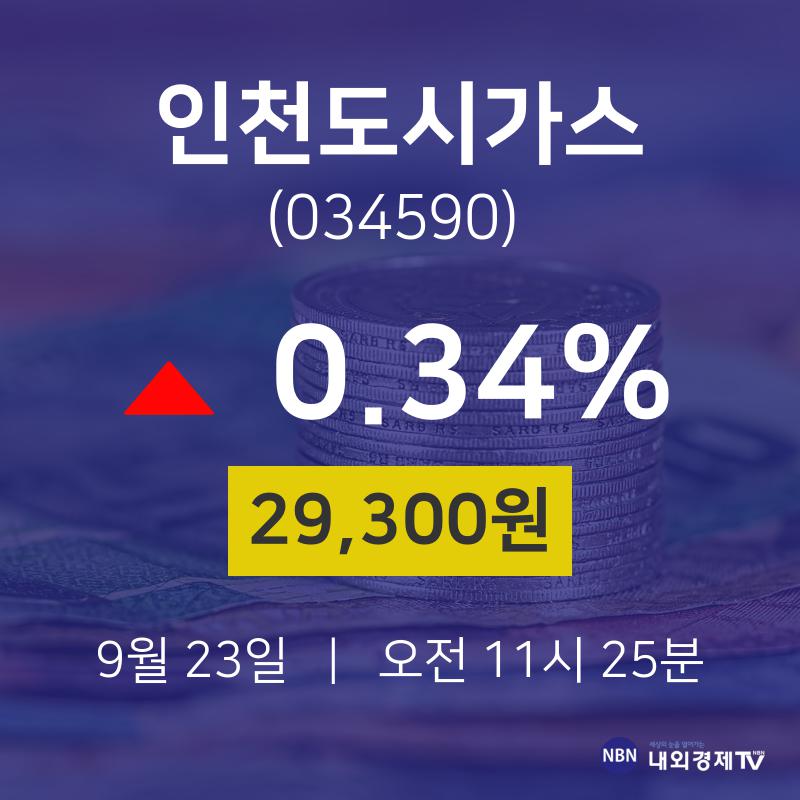 투자주식 인천도시가스 주가 23일  현재 29300원