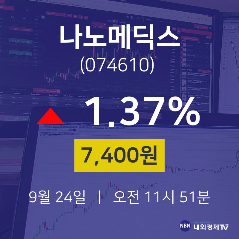 나노메딕스주식추천주  24일  현재 7400원