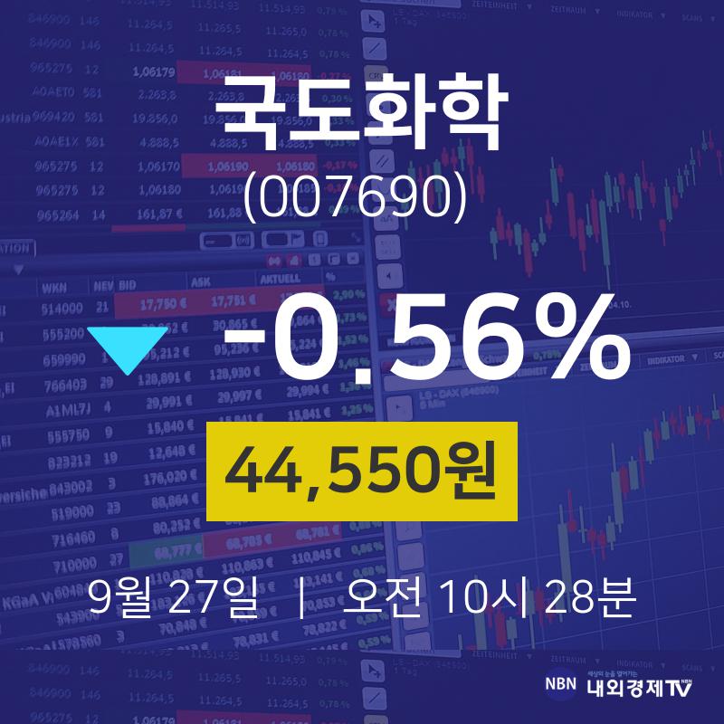 오늘주식시세 국도화학 주가 27일  현재 44550원
