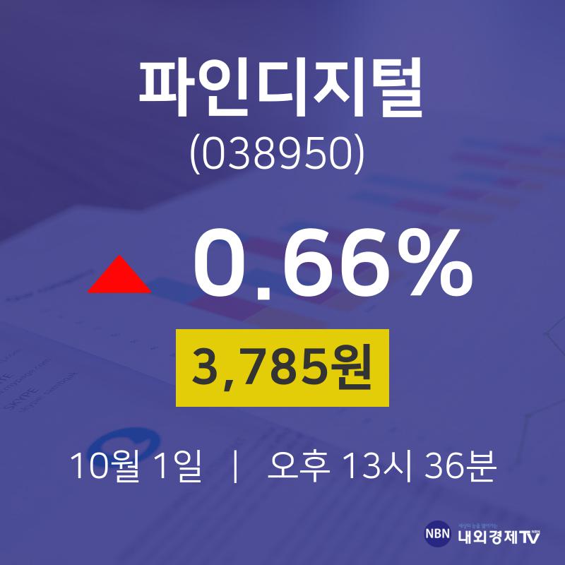 파인디지털주식추천주  1일  현재 3785원