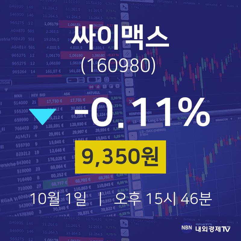 주식종목 싸이맥스 주가 1일  현재 9350원