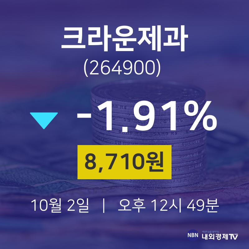 증권플러스 크라운제과 주가 2일  현재 8710원