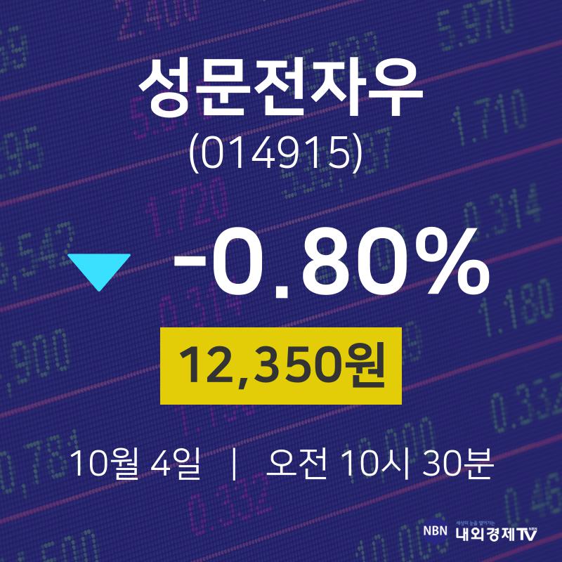 투자주식 성문전자우 주가 4일  현재 12350원