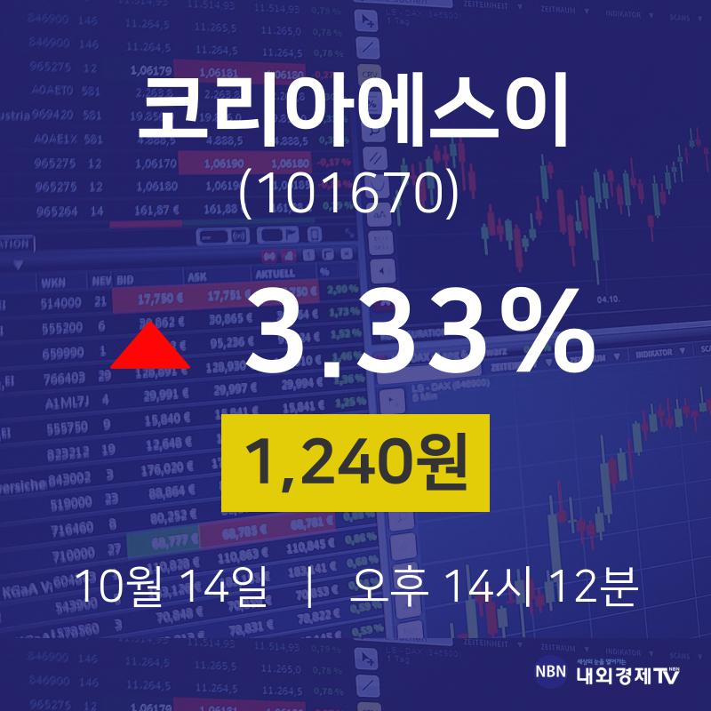 실시간증시 코리아에스이 주가 14일  현재 1240원