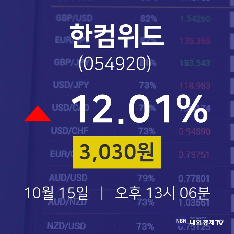 증권투자 한컴위드 주가 15일  현재 3030원