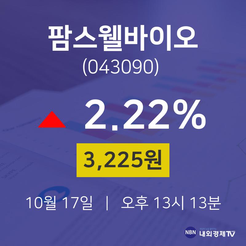 주식추천주 팜스웰바이오 주가 17일  현재 3225원